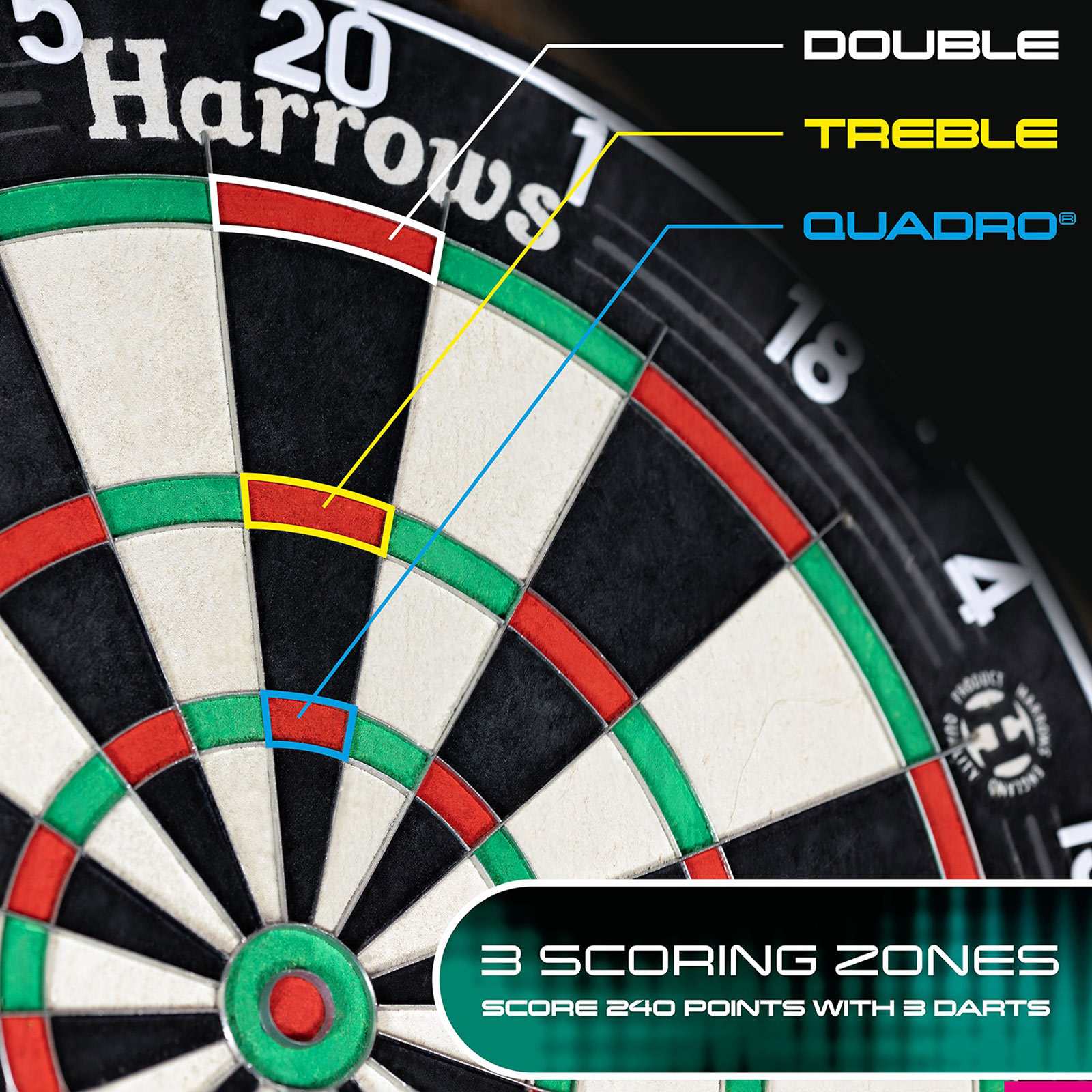 Harrows Quadro 240 Classic Dartboard - Image 2