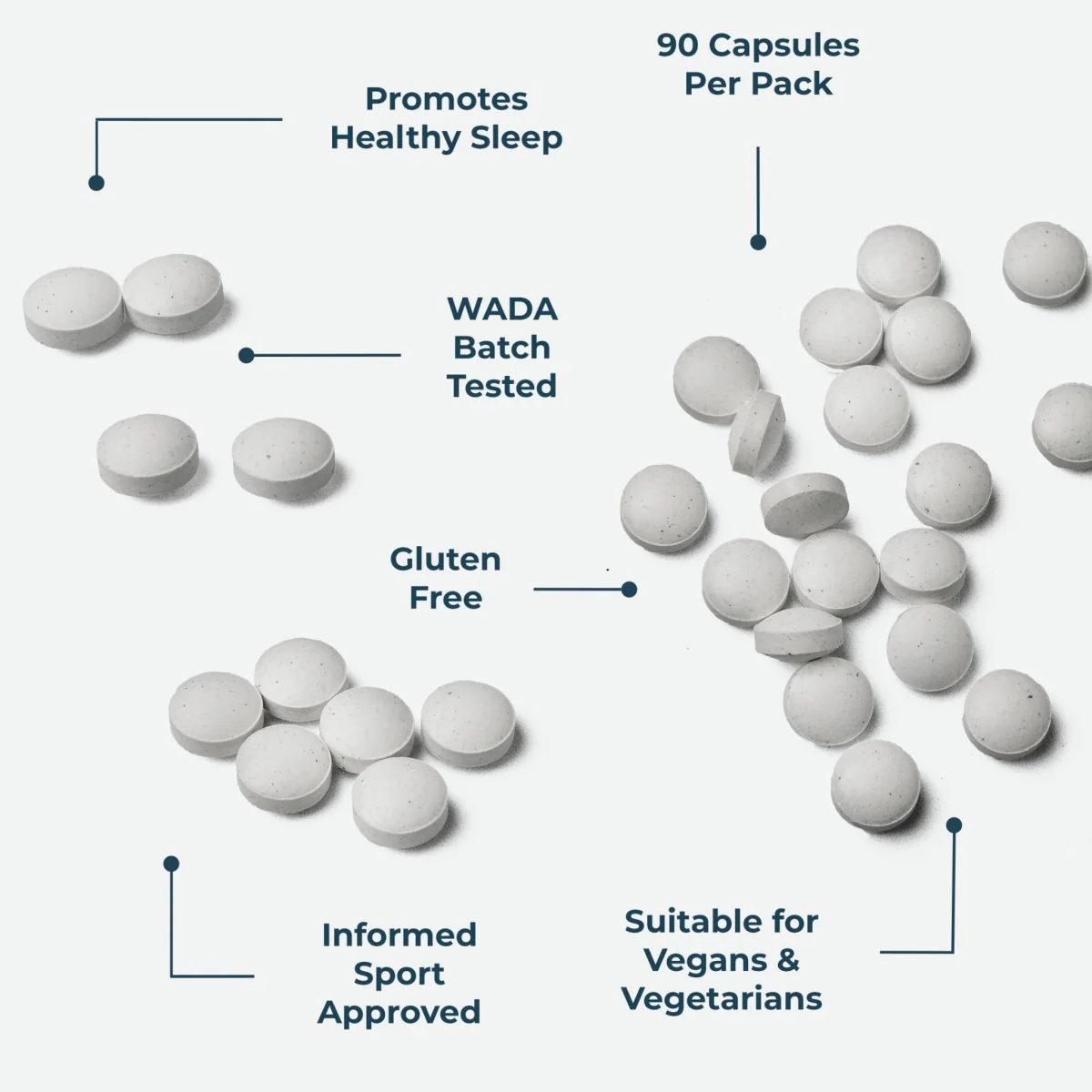 Kinetica Zinc Magnesium - 90 Tablets - Unflavoured - Image 3