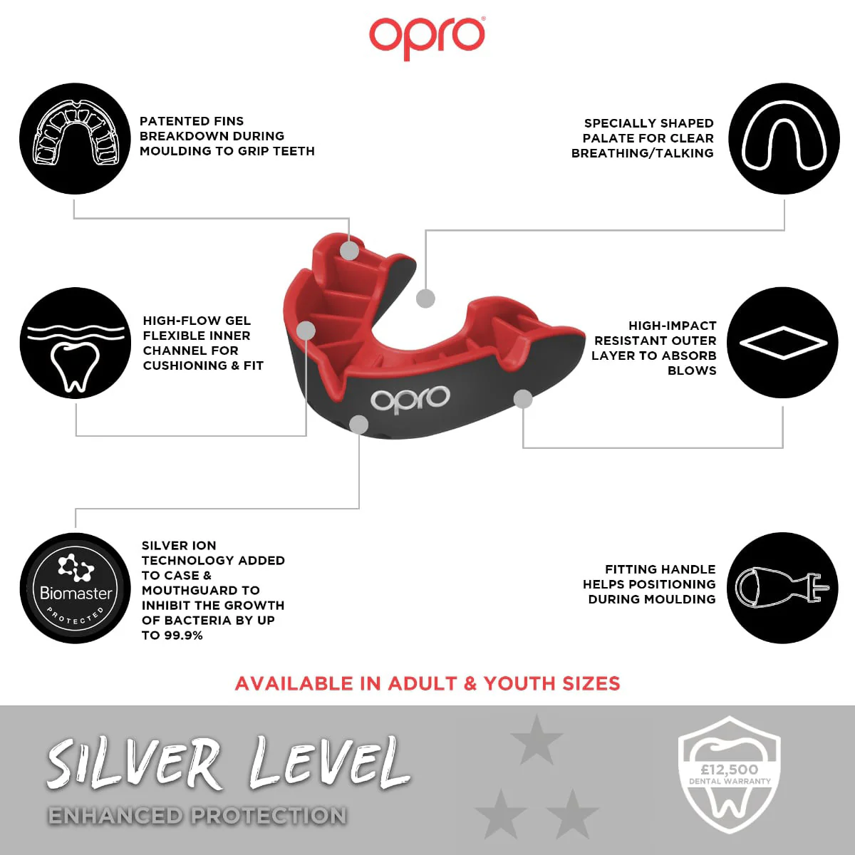 Opro Self-Fit Mouthguard - Silver Level - Image 5