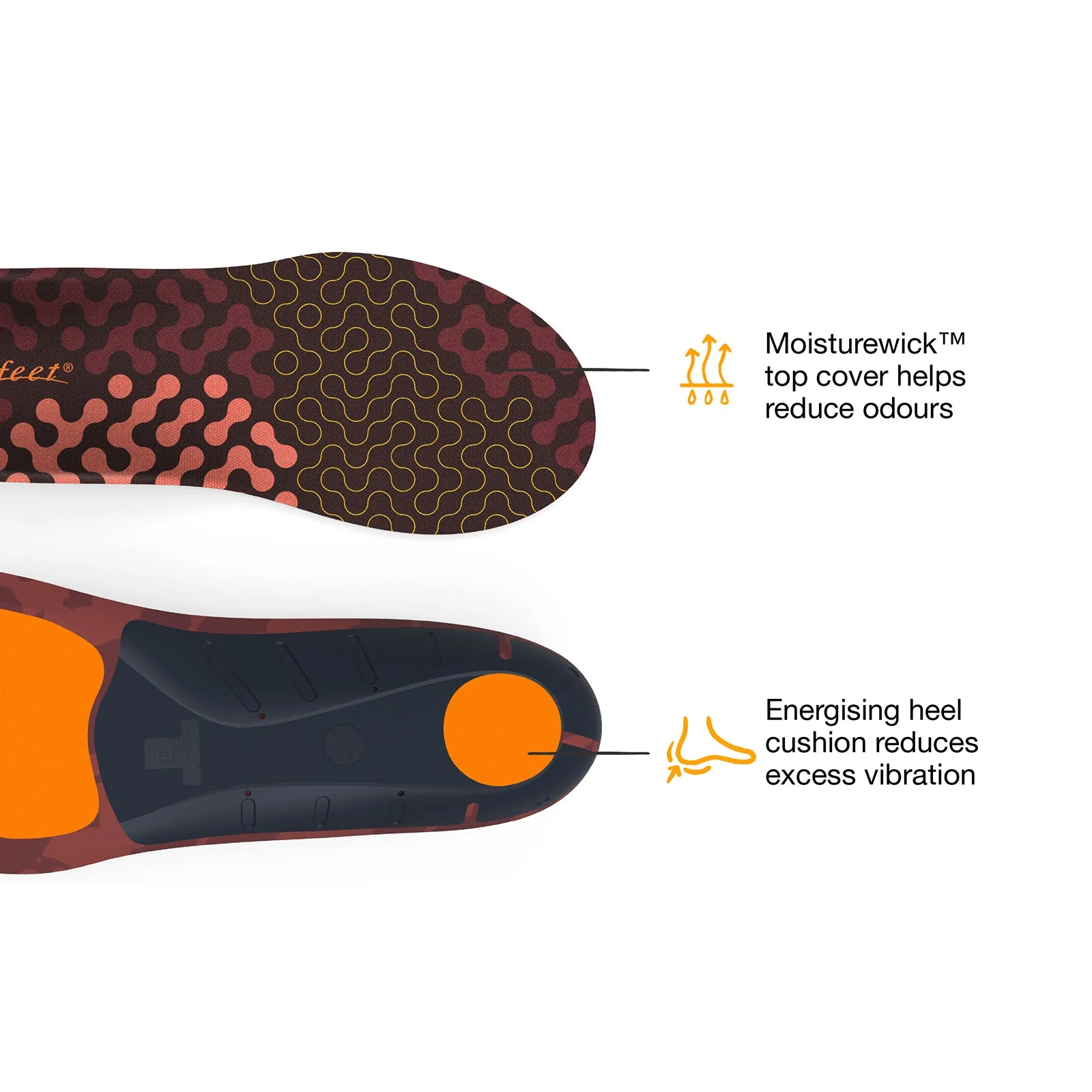 Superfeet Active Cushion Low Arch Insoles - Image 4