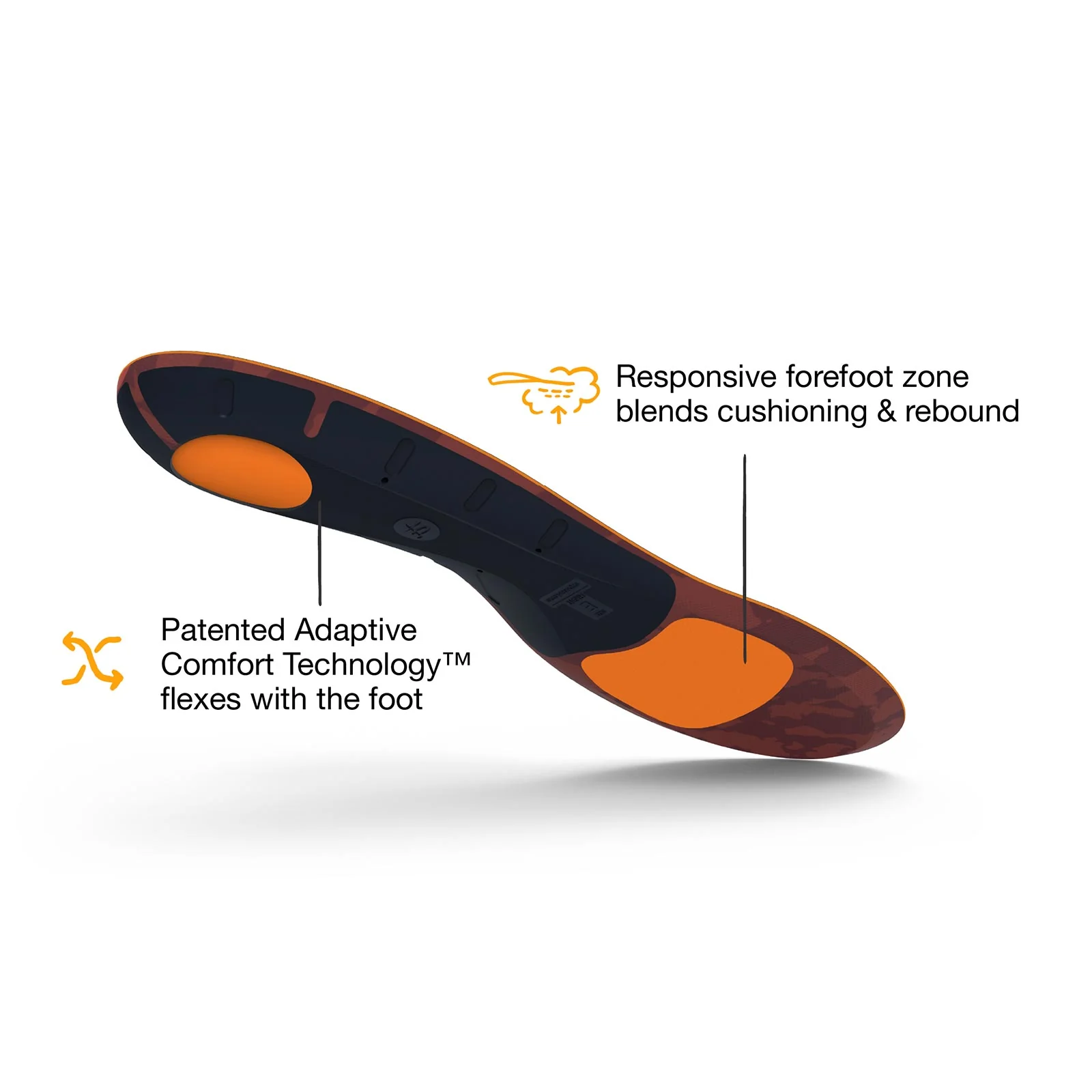 Superfeet Active Cushion Low Arch Insoles - Image 5