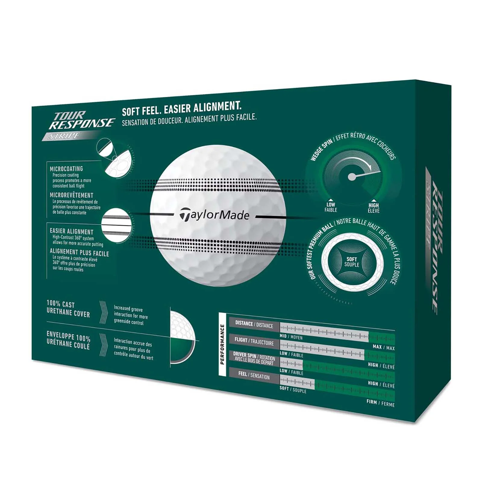 Taylormade Tour Response Stripe 2026 White Golf Balls - Image 3